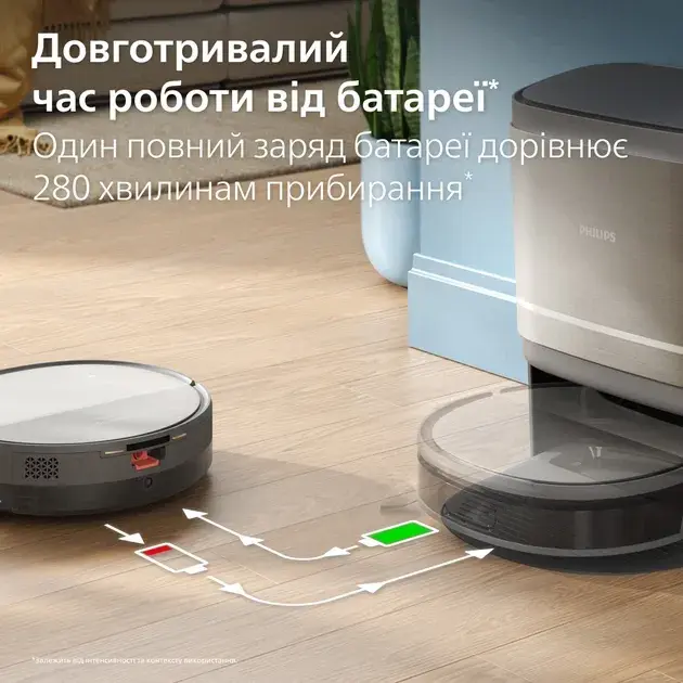 Робот-пылесос Philips HomeRun серии 9000 XU9100/01 - фото - №2