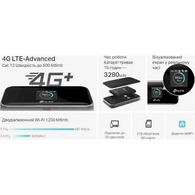 Iнтернет роутер TP-Link M7750 - фото - №5