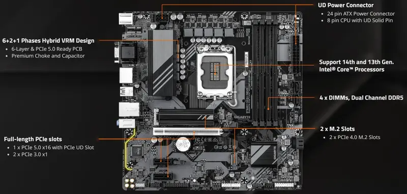 Материнська плата Gigabyte B760 DS3H GEN5 (B760_DS3H_GEN5) - фото - №4