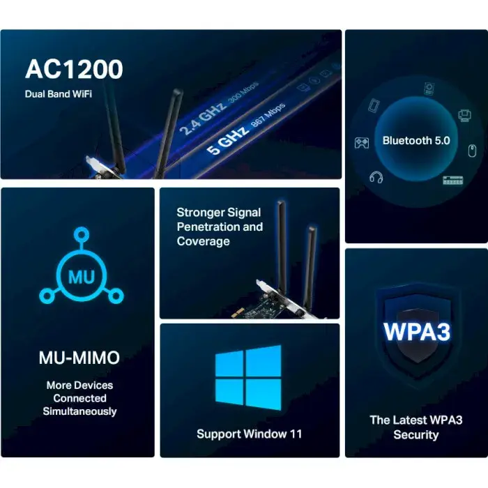 WiFi адаптер MERCUSYS MA30E AC1200 PCI-Express x1 BT5.0 - фото - №1