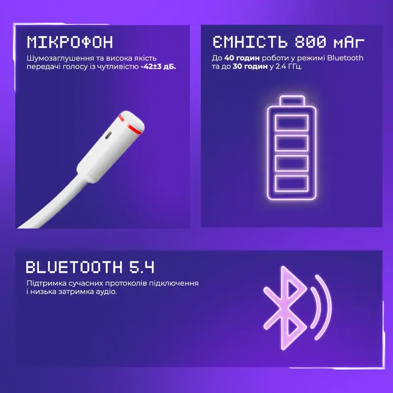 Беспроводная игровая гарнитура Proove Gaming Bliss Pro (APP) white - фото - №3
