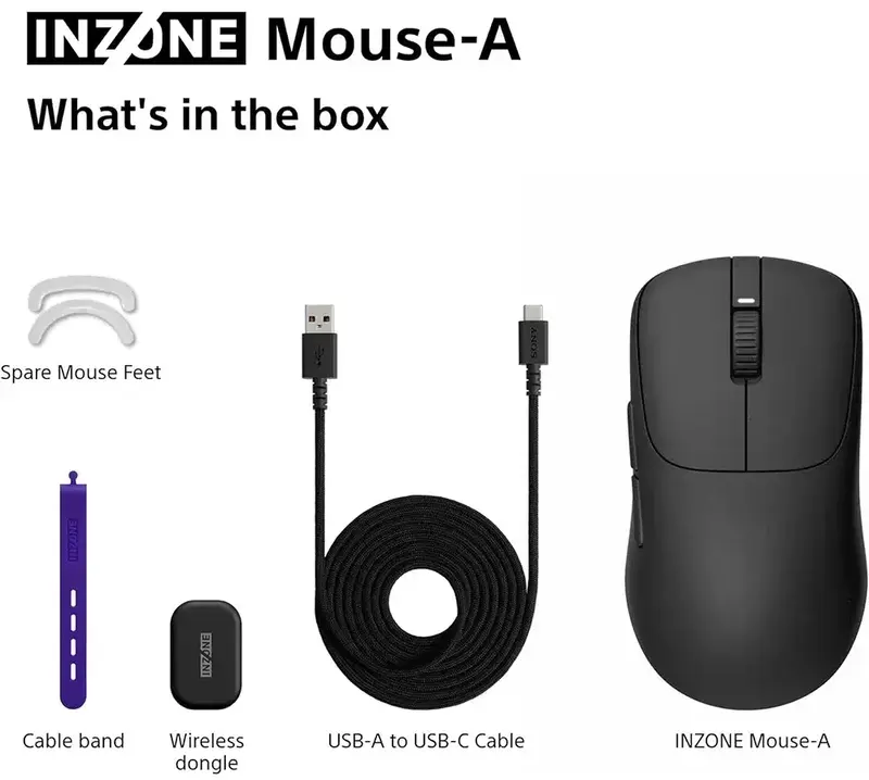 Миша ігрова Sony INZONE Wireless (MSEG500B.E) - фото - №7