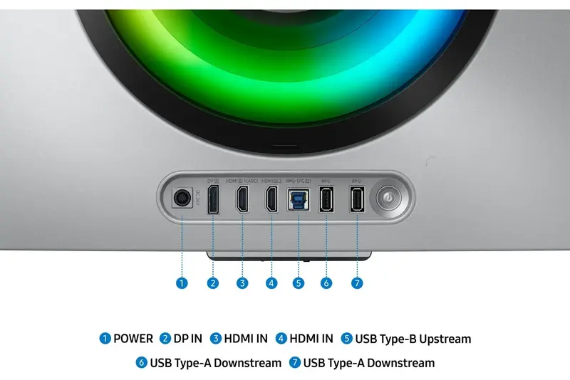 Монітор Samsung 34" (LS32D700EAIXUA) - фото - №5