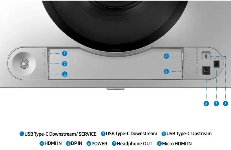 Монітор Samsung 49" (LS49DG910SIXUA) - фото - №13