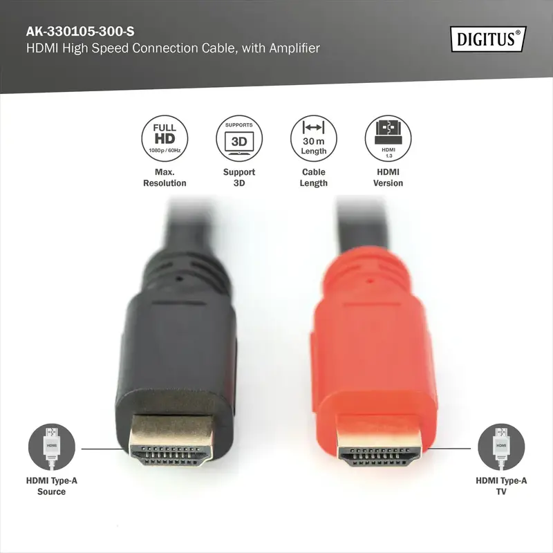 Кабель Digitus HDMI (M/M) High speed активний 30м чорний - фото - №3