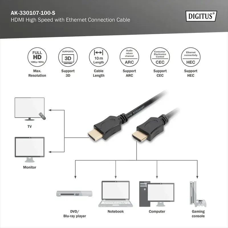 Кабель Digitus HDMI (M/M) High speed/Ethernet 10м черный - фото - №4