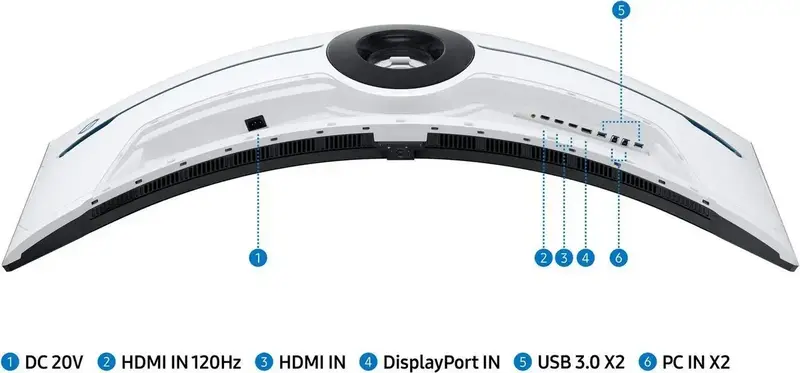 Монітор Samsung 57" (LS57CG952NZXUA) - фото - №14