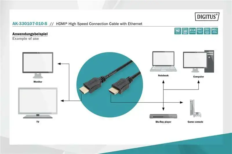 Кабель Digitus HDMI (M/M) High speed/Ethernet 1м черный - фото - №4