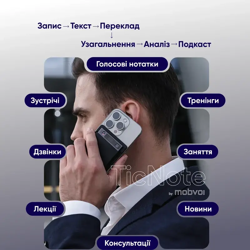 Розумний диктофон TicNote з АІ (NE-79) - фото - №5