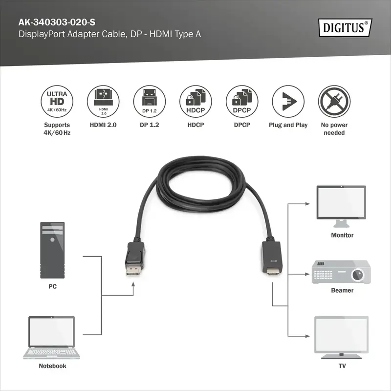 Кабель Digitus DisplayPort to HDMI (M/M) 2м чорний - фото - №4