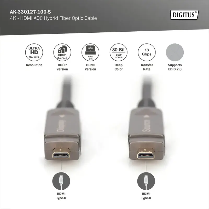 Кабель Digitus HDMI (M/M) 4K AOC 10м черный - фото - №3