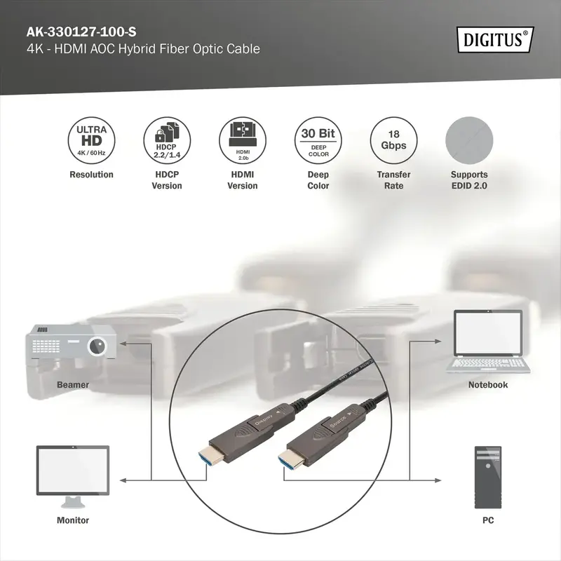 Кабель Digitus HDMI (M/M) 4K AOC 10м черный - фото - №1