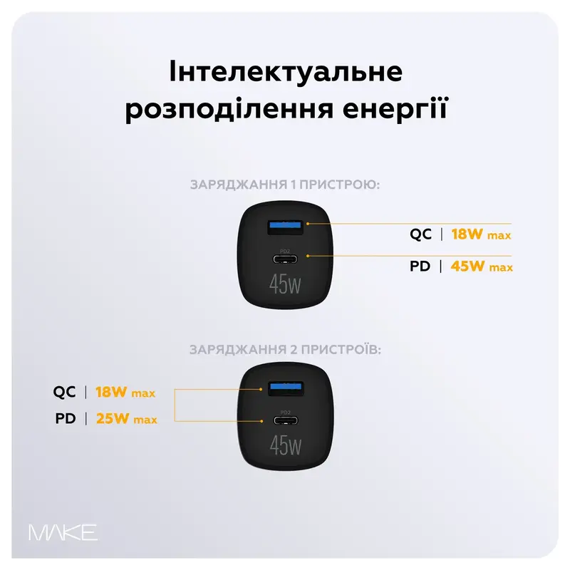 Зарядний пристрій MAKE 45W GaN PD + QC3.0 Black - фото - №5
