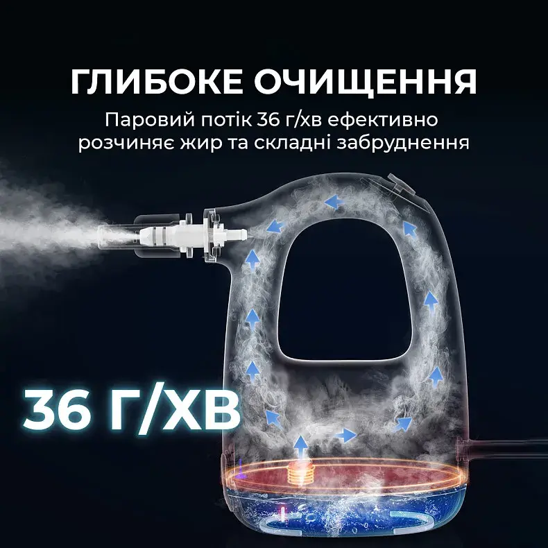 Пароочисник ручний Deerma Handheld Steam Cleaner DEM-ZQ01 - фото - №4
