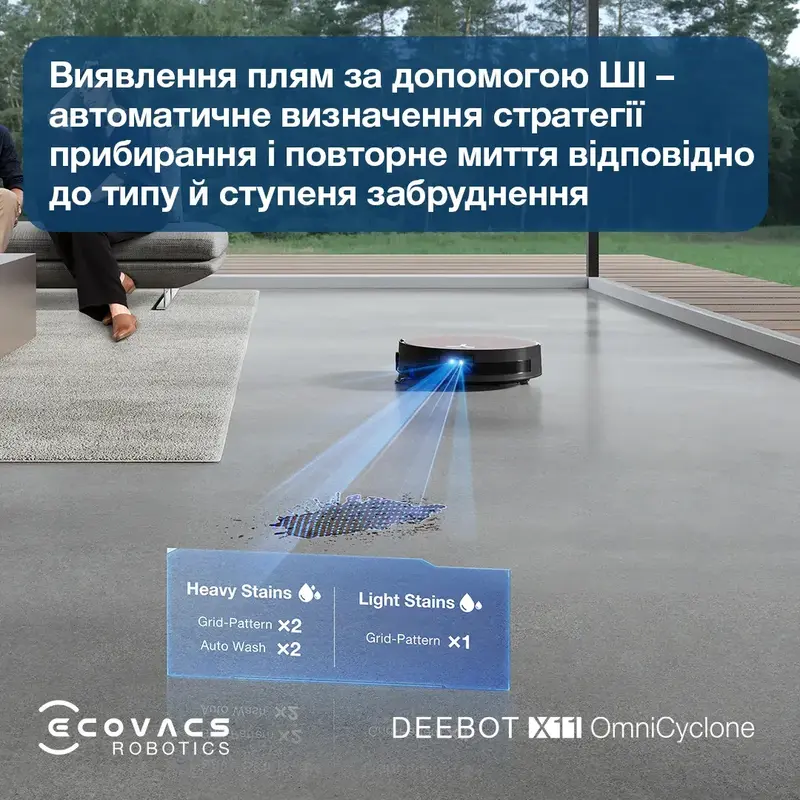 Робот-пилосос DEEBOT X11 OMNI CYCLONE ECOVACS - фото - №13