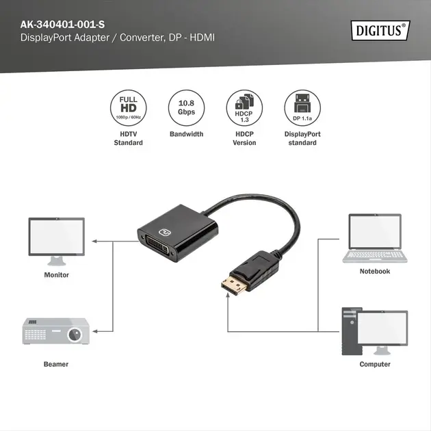 Адаптер DIGITUS DP 1.1 - DVI Full HD, M/F, 0.15м - фото - №2