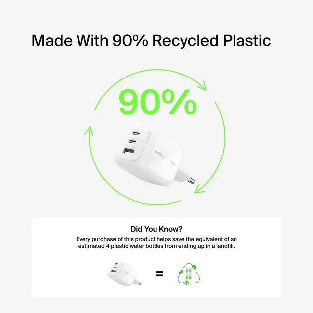 Зарядное устройство сетевое Belkin 70Вт 2хUSB-С/USB-A GAN PD PPS, белый - фото - №5