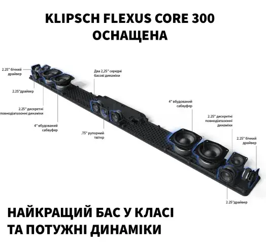 Акустика Klipsch Flexus Core 300 Soundbar Black - фото - №4