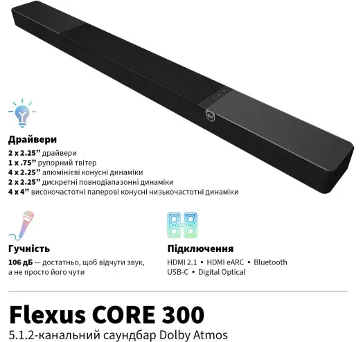 Акустика Klipsch Flexus Core 300 Soundbar Black - фото - №6