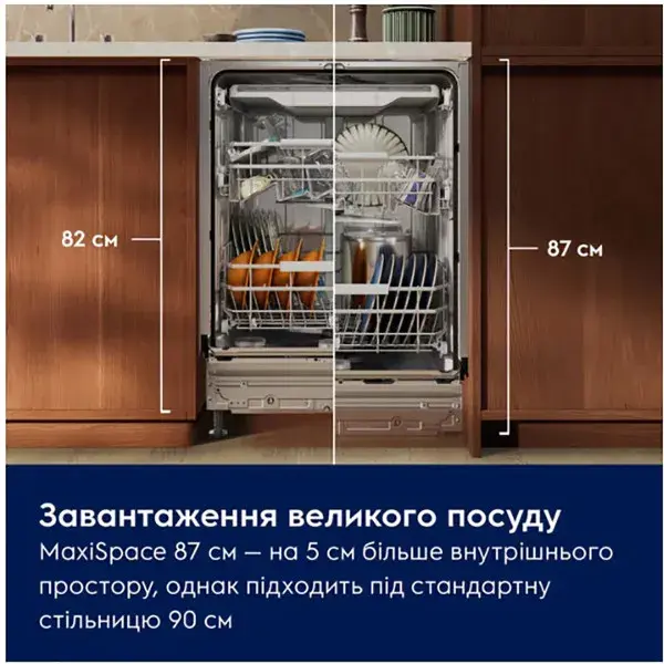Посудомийна машина вбудована Electrolux KL97X500P - фото - №6