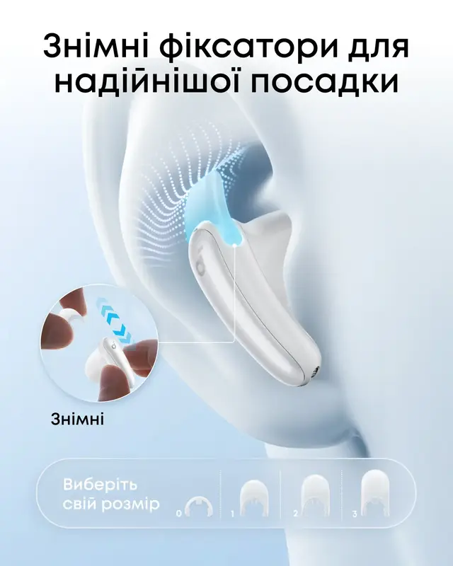 Навушники ANKER SoundСore Liberty Buds White - фото - №11