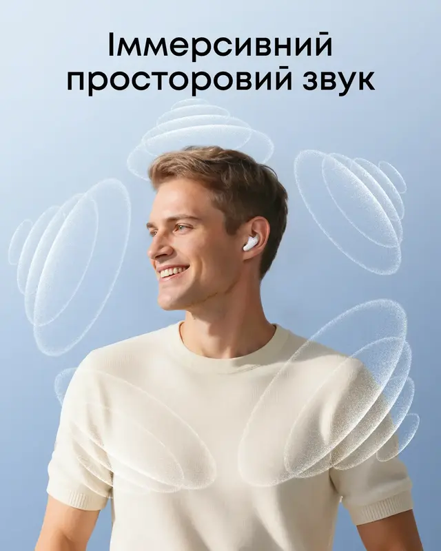 Навушники ANKER SoundСore Liberty Buds White - фото - №9