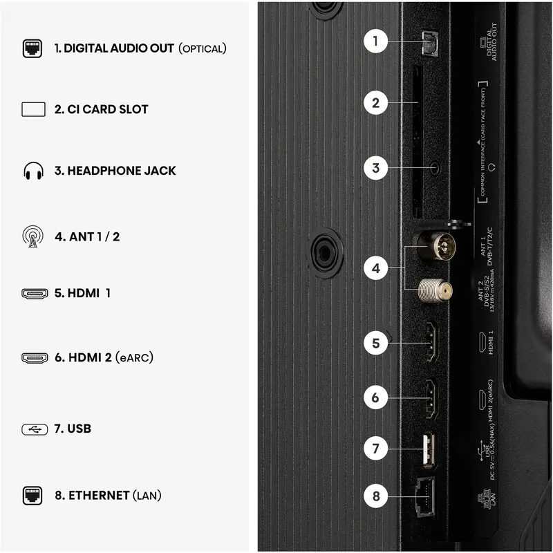 Телевізор Hisense 40A4S - фото - №3