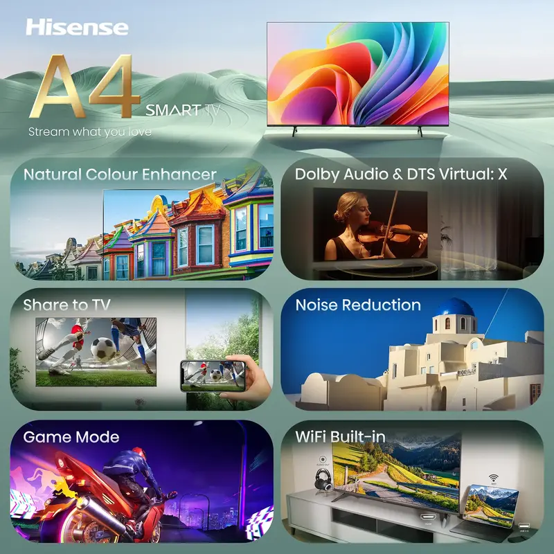 Телевізор Hisense 40A4S - фото - №12