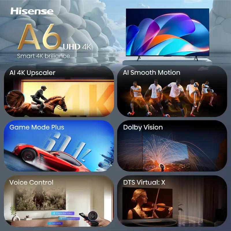 Телевізор Hisense 50A6S - фото - №13