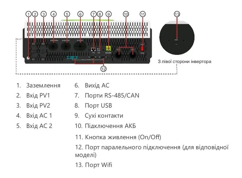 Гібридний сонячний інвертор Must 10000W 48V 150A PV19-10048 EXP - фото - №4