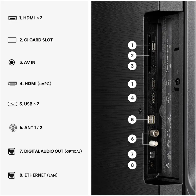 Телевизор Hisense 55E7S - фото - №2