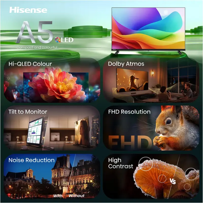 Телевизор Hisense 40A5S - фото - №2