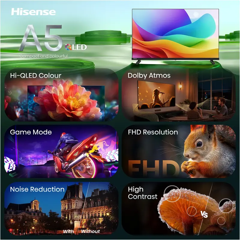 Телевізор Hisense 50A5S - фото - №2