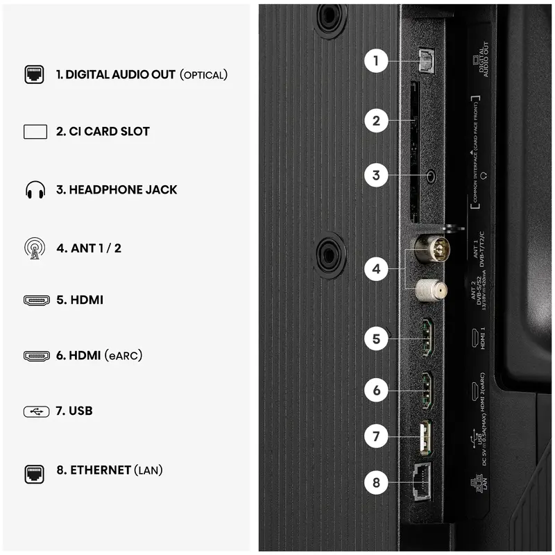 Телевізор Hisense 50A5S - фото - №4