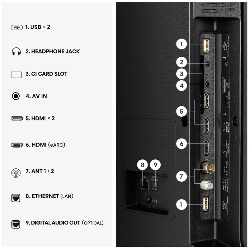 Телевізор Hisense 43A7S - фото - №2