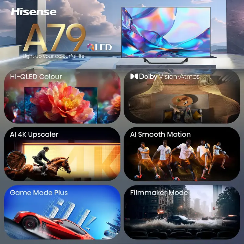 Телевізор Hisense 43A7S - фото - №5