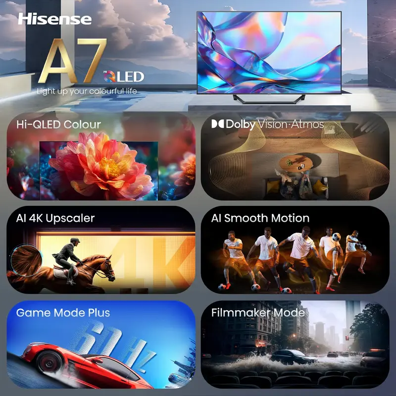 Телевізор Hisense 43A7S - фото - №6