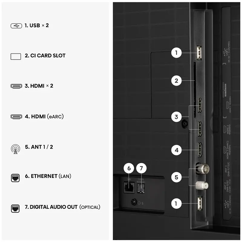 Телевізор Hisense 50A7S - фото - №2