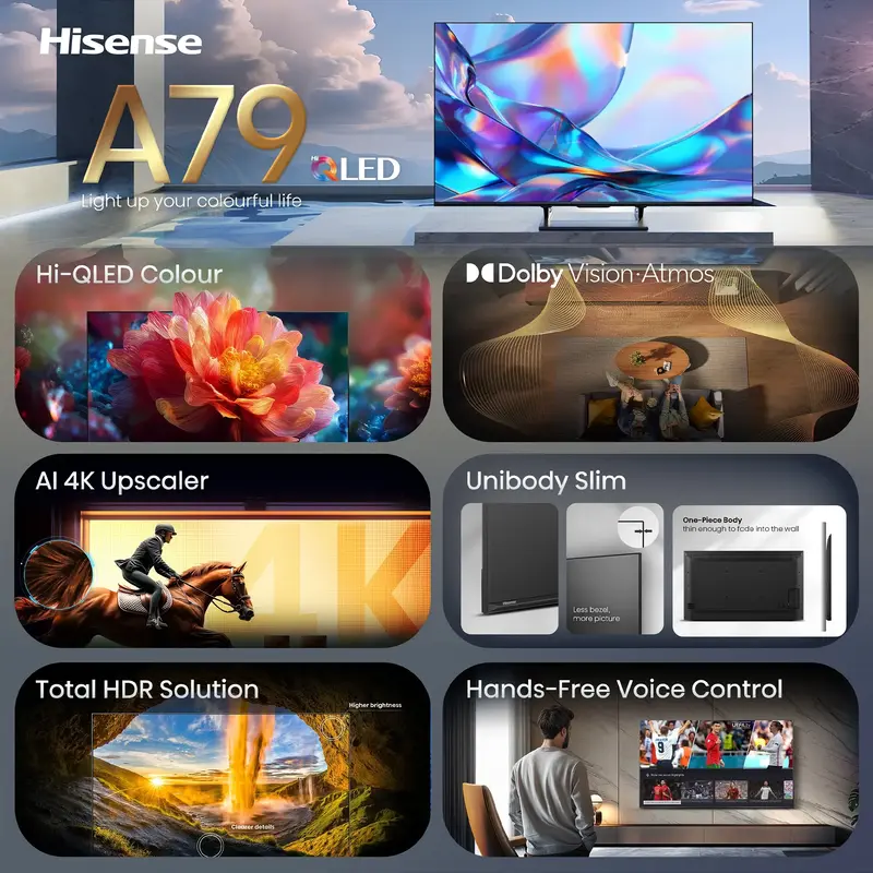 Телевізор Hisense 55A7S - фото - №5