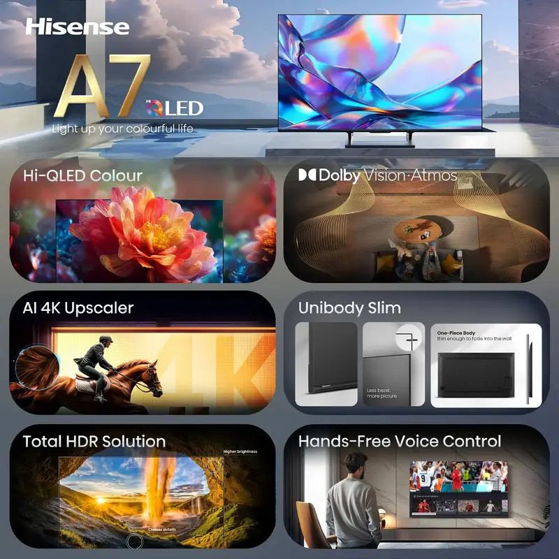 Телевізор Hisense 55A7S - фото - №6
