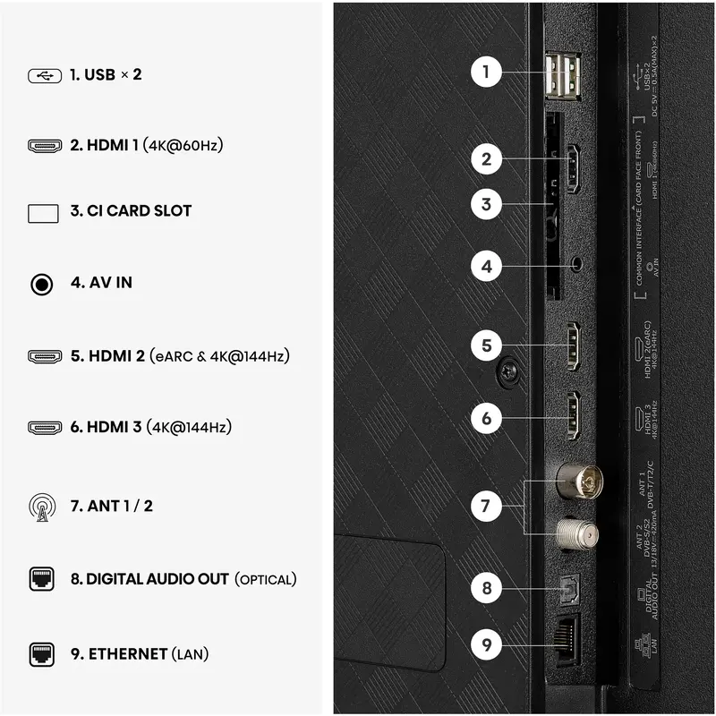 Телевизор Hisense 43E7S PRO - фото - №3