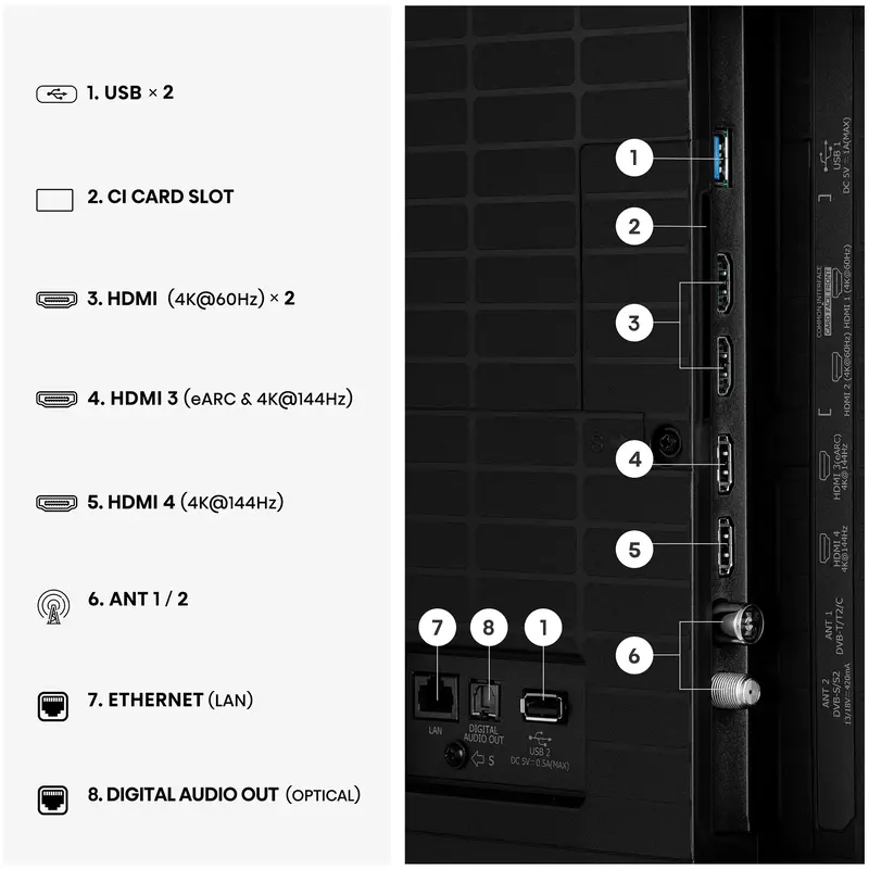 Телевизор Hisense 65E8S - фото - №2