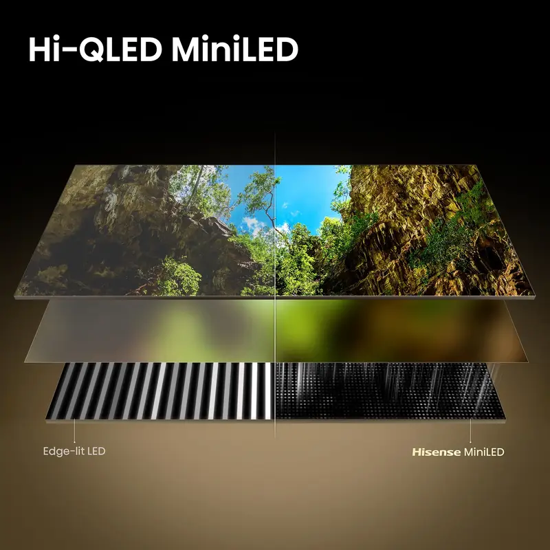Телевизор Hisense 65E8S - фото - №6