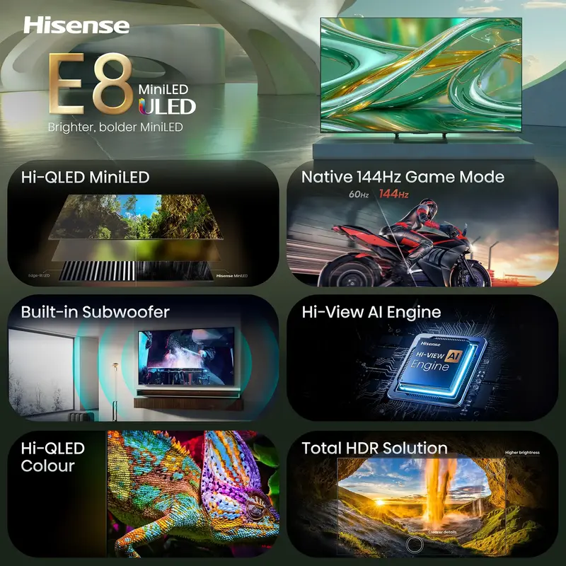 Телевизор Hisense 85E8S - фото - №5