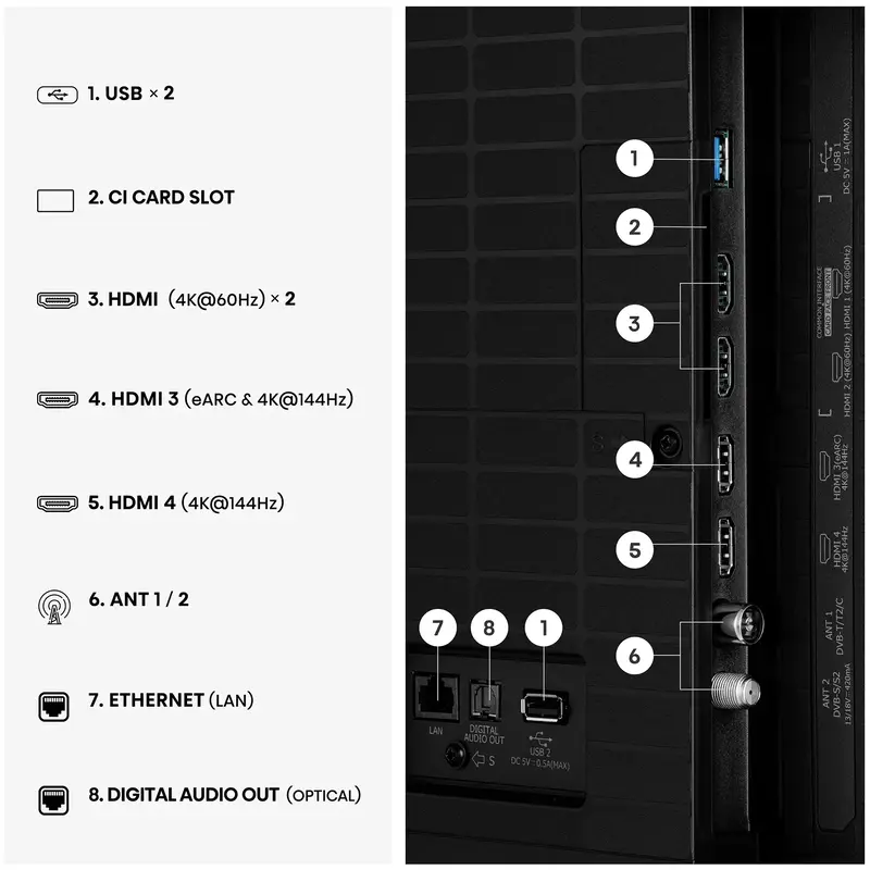 Телевізор Hisense 50U7SE - фото - №2