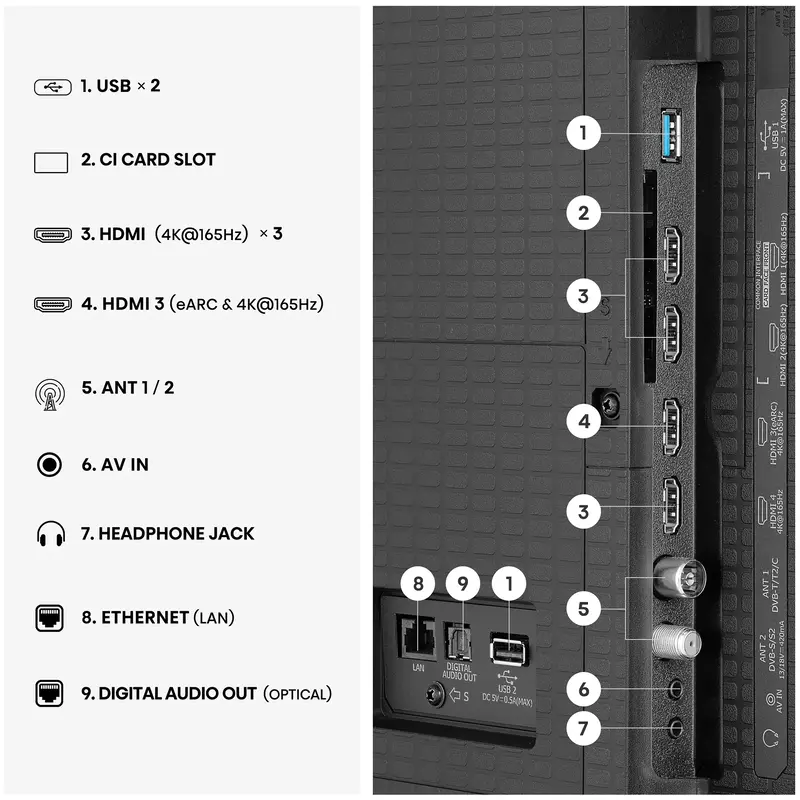 Телевизор Hisense 100U7SE - фото - №2