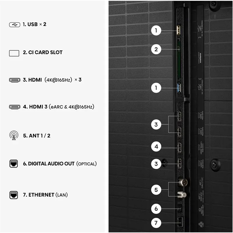 Телевизор Hisense 65U7S PRO - фото - №3