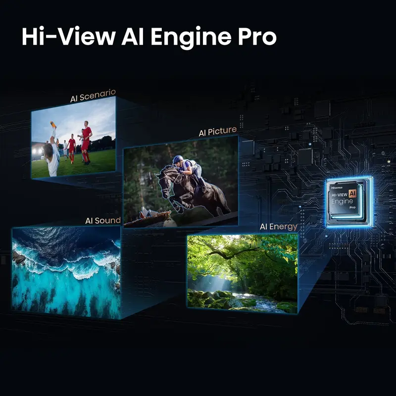 Телевизор Hisense 65U7S PRO - фото - №10