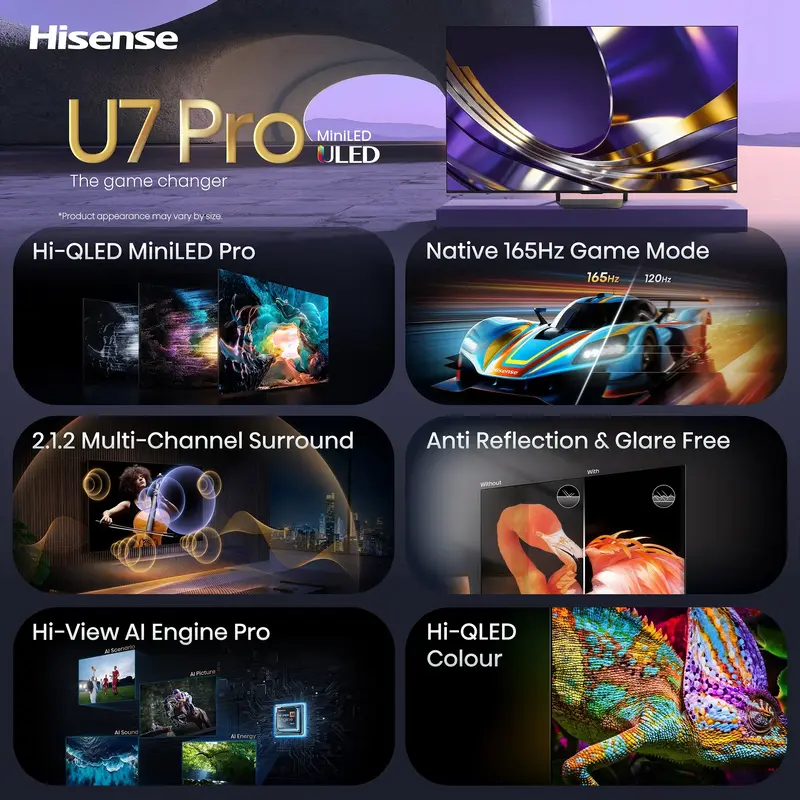 Телевизор Hisense 75U7S PRO - фото - №5