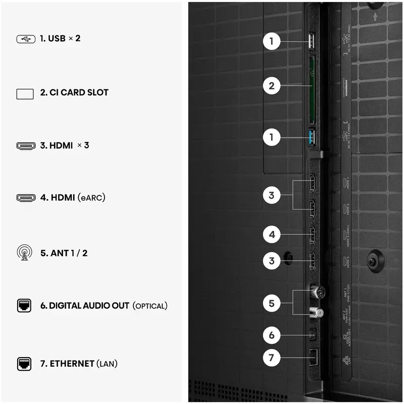 Телевизор Hisense 65UR8S - фото - №3